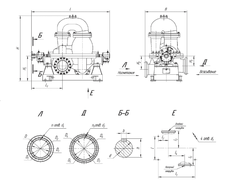 насос СЭ 1250-140-11