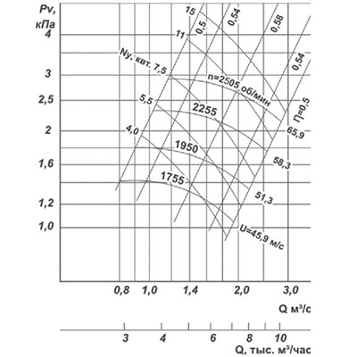ВРП-110-49-№5-(исп.5).jpg